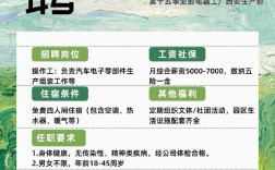 Atec招聘，哪些岗位值得关注？