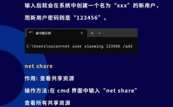 Windows命令行如何运行PHP文件？