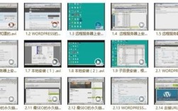 如何快速仿站？视频教程有捷径吗？