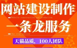 网站制作搭建，网站制作搭建如何快速落地且效果好？