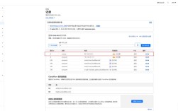 域名 主机如何制作程序
