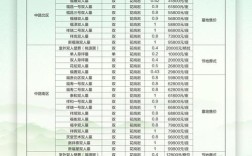 中山品牌网站建设报价多少？