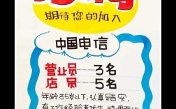 美国电信招聘有何新动向？