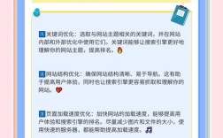 网站建设如何有效提高浏览量？
