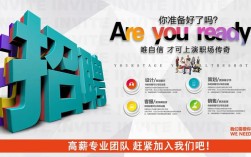 Wilson Learning招聘，岗位要求有哪些？