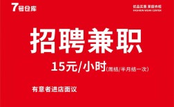 87870深圳招聘岗多吗？薪资待遇如何？