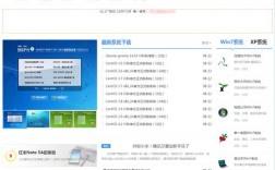 落地页搭建系统源码，落地页搭建系统源码哪里获取？