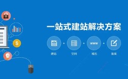 如何建一个导航网站，建导航网站，新手从哪开始？关键步骤有哪些？