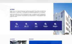 手机建站难？零基础如何快速做网站？
