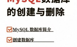 命令行如何安全删除数据库？