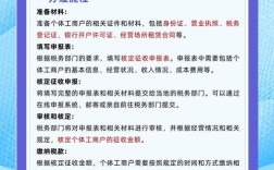 如何做税务登记核定征收，税务登记核定征收如何办理？