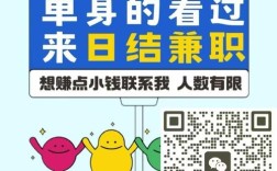 易赚招聘是真是假？靠谱吗？