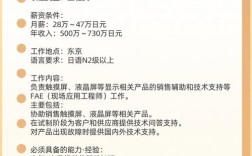 fae测试招聘要求有哪些?