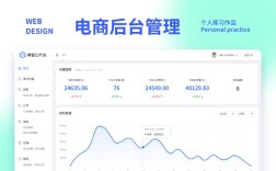 如何快速搭建网站后台？