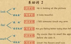 look命令怎么用？