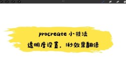 ie6透明怎么设置？
