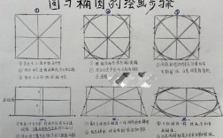 如何用ps画黄金比例圆，PS画黄金比例圆，具体怎么操作？