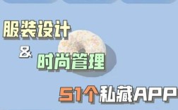 服装类APP如何高效获客推广？