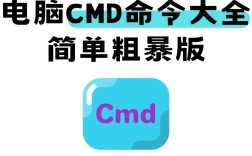sudo命令如何下载？