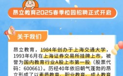 教育 abroad 招聘，岗位详情如何？