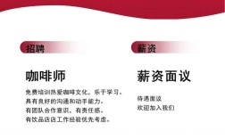 Sumerian Coffee招什么岗位?