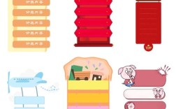 建站导航栏制作步骤有哪些？