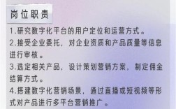 如何建网络公司？站长需具备哪些能力？