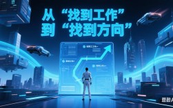 美国php招聘，美国PHP招聘现状如何？薪资待遇怎样？