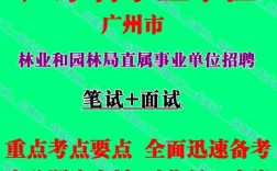 林业人员招聘考试题库有哪些核心考点？
