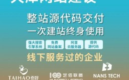 河北企业网站搭建，河北企业网站搭建，费用与流程是怎样的？