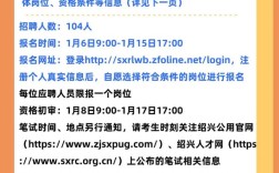 绍兴meior招聘，具体岗位和要求是什么？