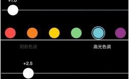 JS如何实现调色板？颜色选择逻辑怎么写？