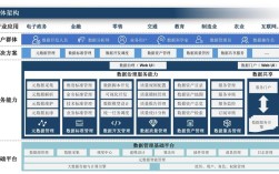 网络公司收集大数据，边界在哪？