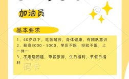 招聘推送方案，招聘推送方案如何提升招聘效果？