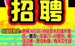 Games Workshop招啥样的人？