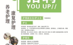 学校护士招聘有何要求？