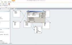 如何用命令快速打开Access数据库？