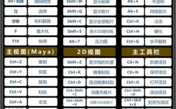 CAD快捷命令有哪些高效技巧？