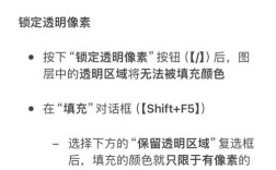 网页中如何有效隐藏图层？