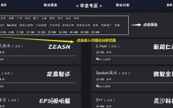 数据透视招聘，如何精准匹配人才需求？