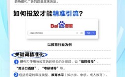 百度推广效益究竟如何？