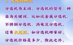 如何做关键字的排名，如何快速提升关键字排名？