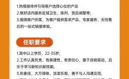 小米招聘书有何特别之处？