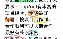 前端怎么招聘，前端招聘难，如何精准识才？