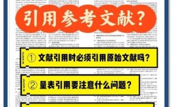 文章内如何引用多幅插图？