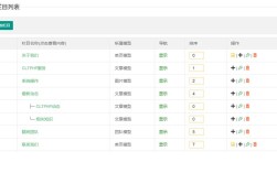 如何添加网页栏目？