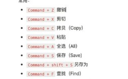 Mac命令行如何打开？