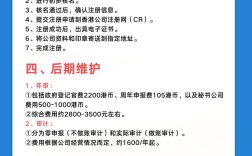 如何注册Flightradar24？步骤详解？