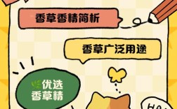 香草招聘是什么，香草招聘是什么？为何叫这名？