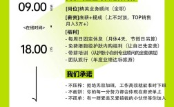pi 招聘指南，pi招聘指南如何获取有效岗位信息？